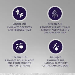 Cherrybrook Sales 2024 -Cherrybrook Sales 2024 01 HY06 01 D 02784.1701284570