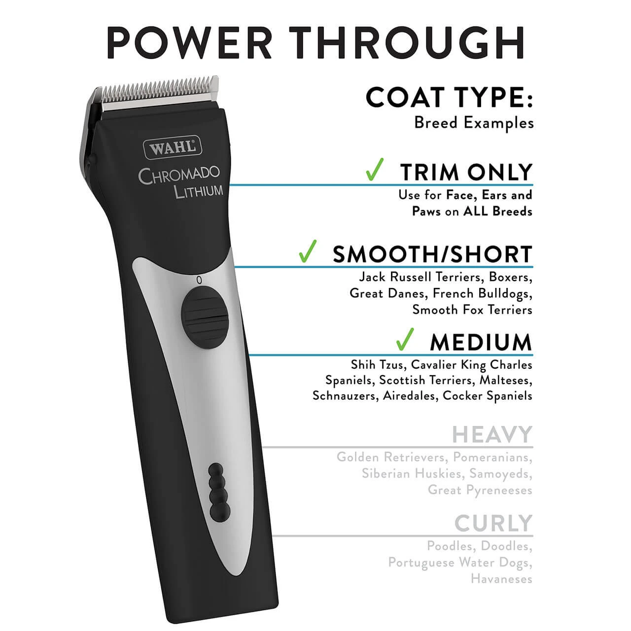 Wahl Chromado Lithium Clippers 5 Wahl Chromado Lithium Clippers - Image 5