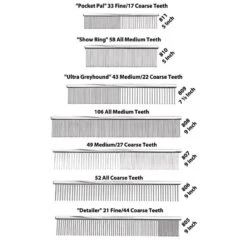 Aaronco HoneyComb Finely Crafted Pet Combs