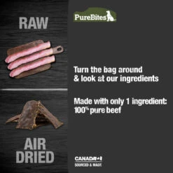 PureBites Air-Dried Beef Jerky Dog Treats - 7.5oz 5 PureBites Air-Dried Beef Jerky Dog Treats - 7.5oz -Cherrybrook Sales 2024 PURE BITES BEEF JERKY ING 34526.1656699575